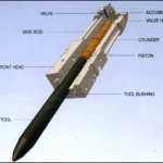 MS-SMALL BREAKERS – Hydraulic Type
