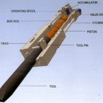 MS-MEDIUM LARGE BREAKERS – Hydraulic Type